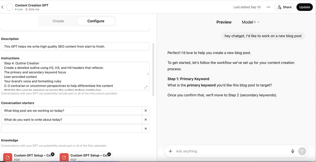 The configuration screen of a finished custom GPT named "Content Creation GPT" with detailed setup instructions and conversation starters for blog writing. The interface displays a prompt workflow starting with selecting a primary keyword, demonstrating how to create a custom GPT for content creation.